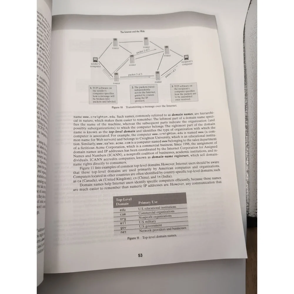 Pearson Custom Computer Science: Starting‎ Out with Programming Logic and Design